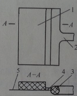 注塑乐鱼平台-乐鱼(中国)一站式服务平台
平缝式交口基本型式