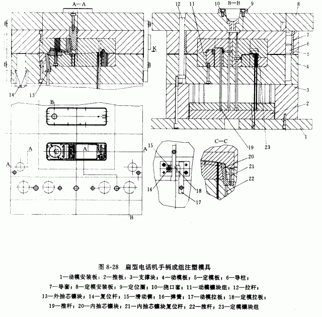 扁型电话机手柄成组注塑乐鱼平台-乐鱼(中国)一站式服务平台